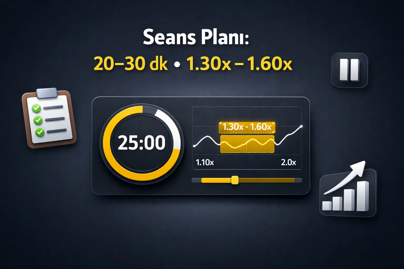 Chicken Road seans plani ve hedef carpani gosteren infografik