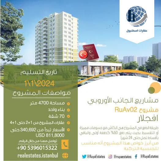 شقق رخيصة للبيع في افجلار 2 شقق رخيصة للبيع في افجلار
